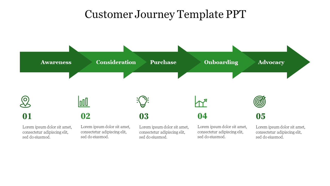 Customer Journey PowerPoint Template-Style 1-Green